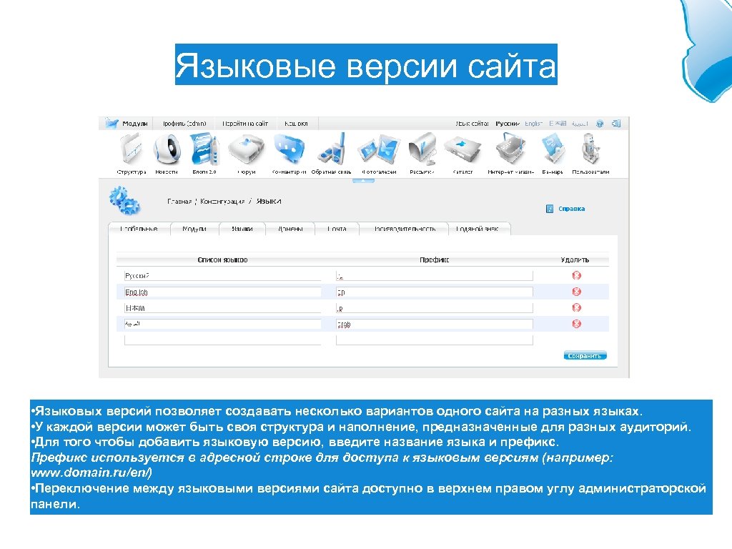Языковые версии сайта • Языковых версий позволяет создавать несколько вариантов одного сайта на разных