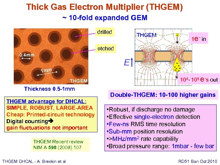 Thick Gas Electron Multiplier (THGEM) ~ 10 -fold expanded GEM drilled THGEM 1 e-