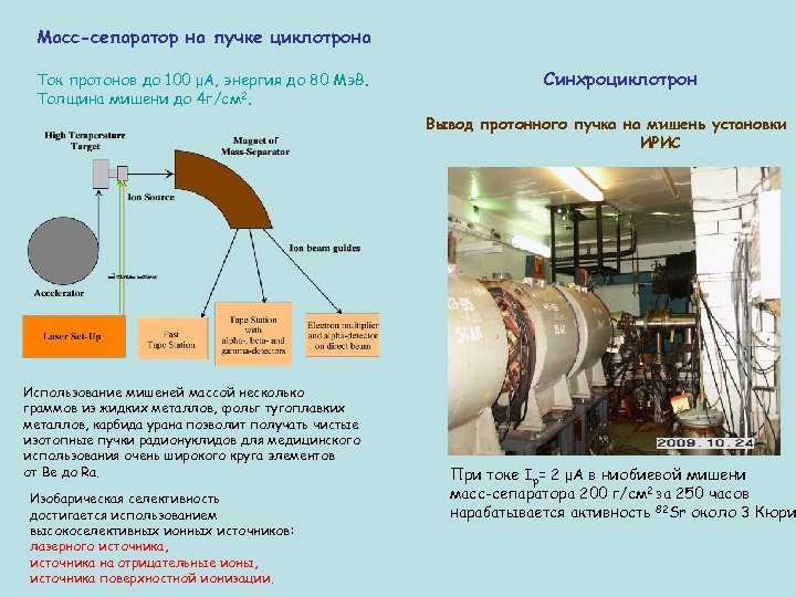 Масс-сепаратор на пучке циклотрона Ток протонов до 100 μА, энергия до 80 Мэ. В.