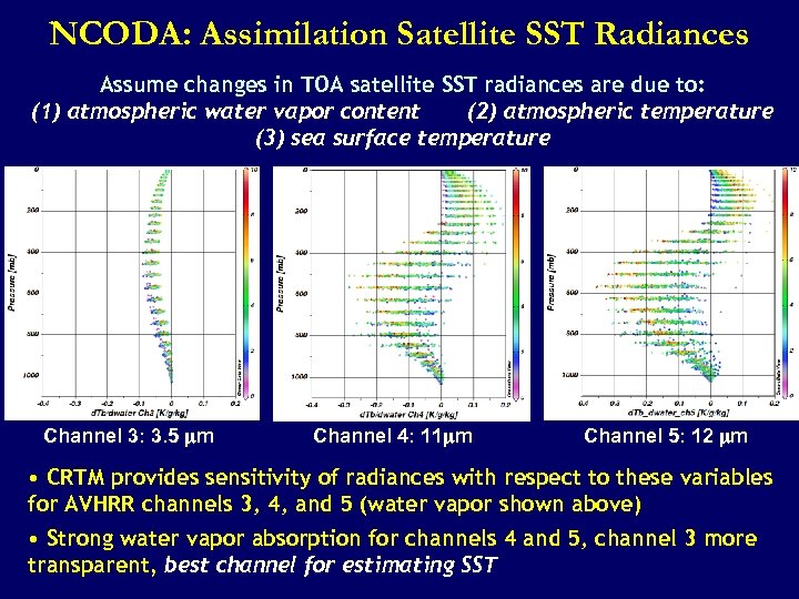 NCODA: Assimilation Satellite SST Radiances Assume changes in TOA satellite SST radiances are due