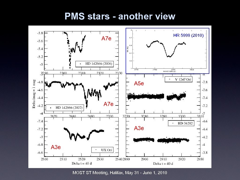 PMS stars - another view A 7 e A 5 e A 7 e