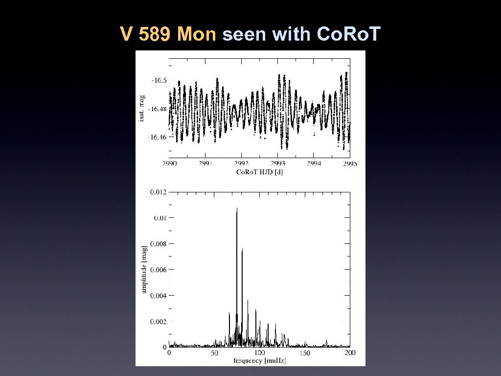 V 589 Mon seen with Co. Ro. T MOST ST Meeting, Halifax, May 31