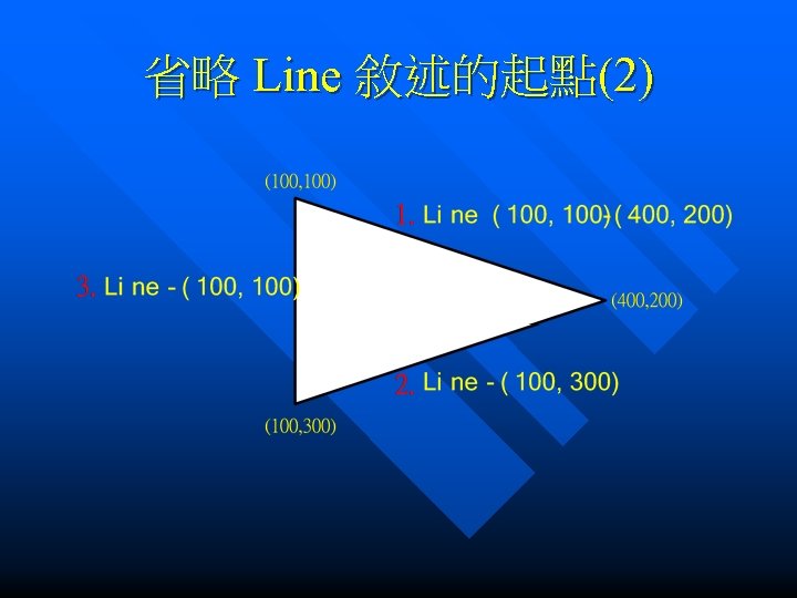 省略 Line 敘述的起點(2) 