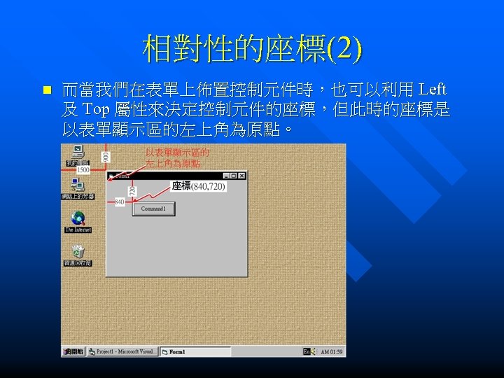 相對性的座標(2) n 而當我們在表單上佈置控制元件時，也可以利用 Left 及 Top 屬性來決定控制元件的座標，但此時的座標是 以表單顯示區的左上角為原點。 