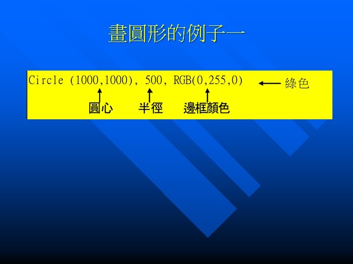 畫圓形的例子一 