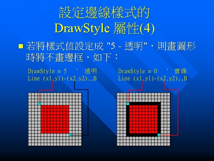 設定邊線樣式的 Draw. Style 屬性(4) n 若將樣式值設定成 "5 - 透明"，則畫圖形 時將不畫邊框，如下： 