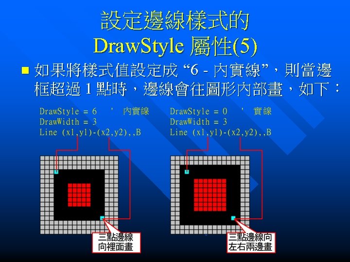 設定邊線樣式的 Draw. Style 屬性(5) n 如 果 將 樣 式 值 設 定 成