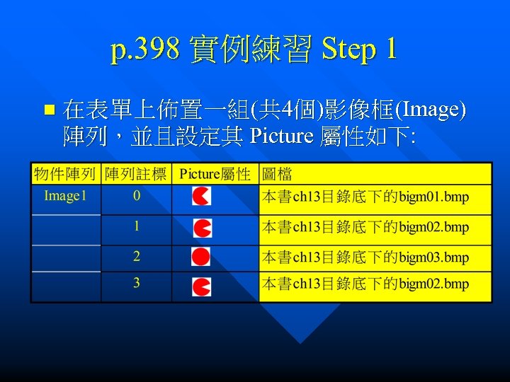 p. 398 實例練習 Step 1 n 在 表 單 上 佈 置 一 組
