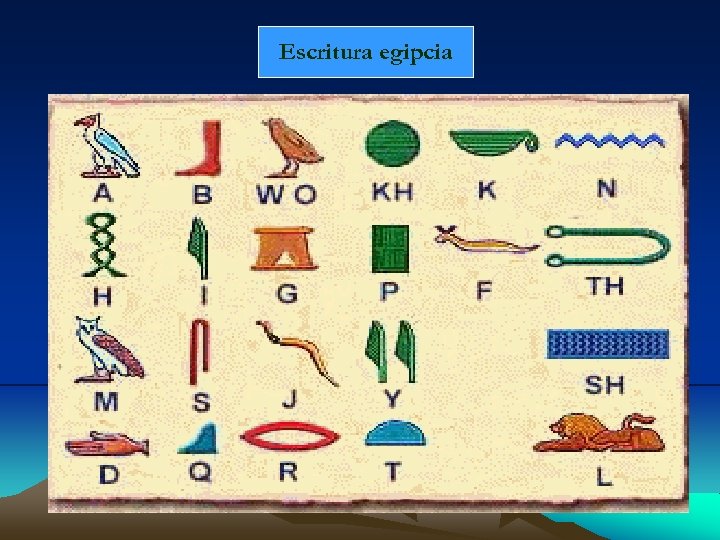 Escritura egipcia 
