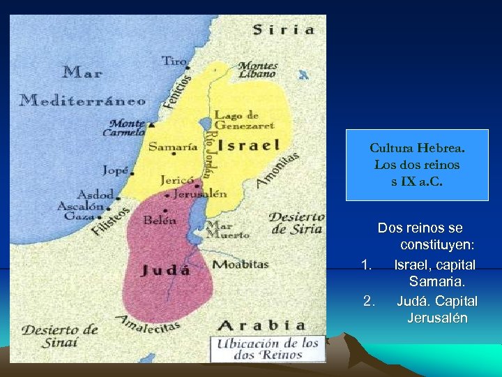 Cultura Hebrea. Los dos reinos s IX a. C. Dos reinos se constituyen: 1.