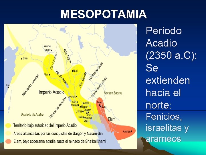 MESOPOTAMIA Período Acadio (2350 a. C): Se extienden hacia el norte: Fenicios, israelitas y