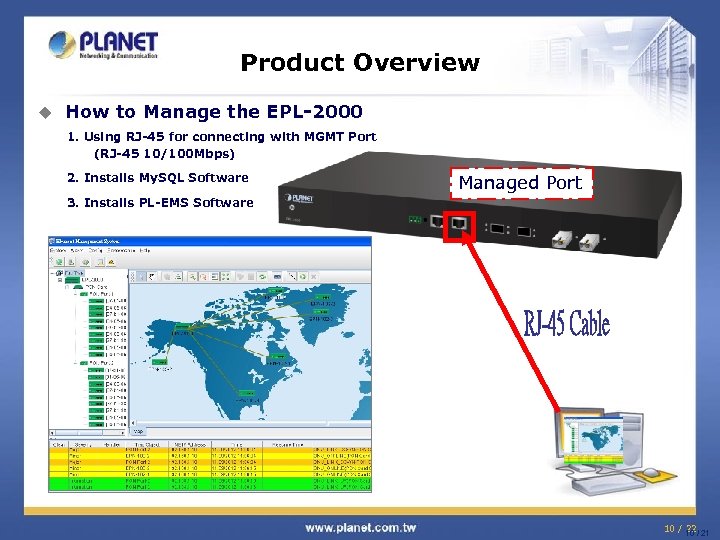 Product Overview u How to Manage the EPL-2000 1. Using RJ-45 for connecting with