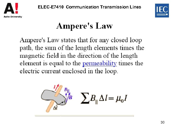 ELEC-E 7410 Communication Transmission Lines 30 