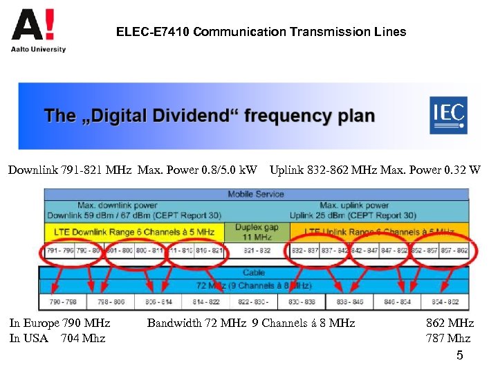 ELEC-E 7410 Communication Transmission Lines Downlink 791 -821 MHz Max. Power 0. 8/5. 0