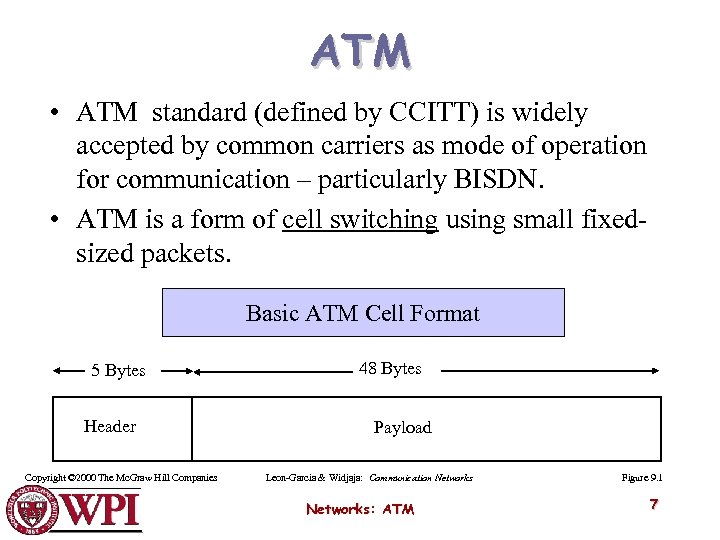 ATM • ATM standard (defined by CCITT) is widely accepted by common carriers as