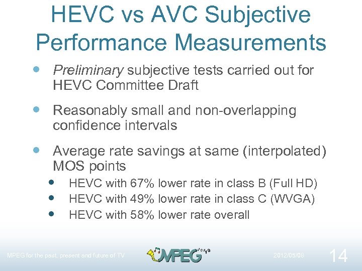 HEVC vs AVC Subjective Performance Measurements Preliminary subjective tests carried out for HEVC Committee