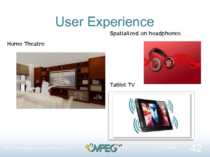 User Experience Spatialized on headphones Home Theatre Tablet TV MPEG for the past, present