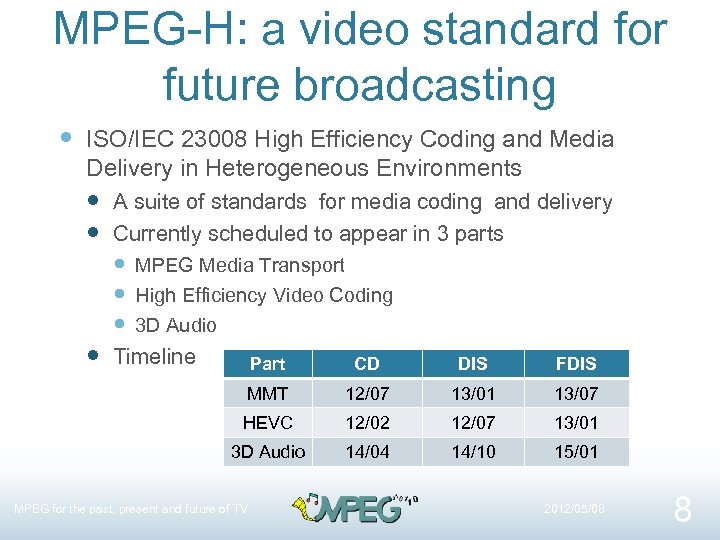 MPEG-H: a video standard for future broadcasting ISO/IEC 23008 High Efficiency Coding and Media