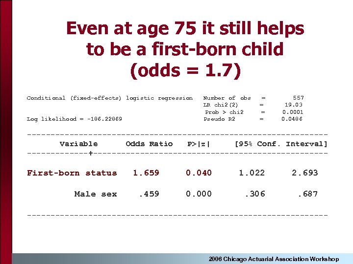Even at age 75 it still helps to be a first-born child (odds =
