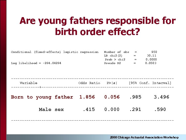 Are young fathers responsible for birth order effect? Conditional (fixed-effects) logistic regression Log likelihood