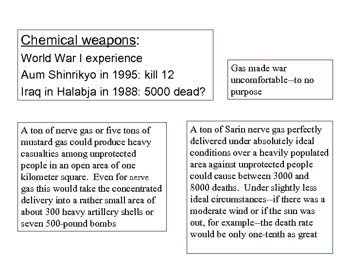 Chemical weapons: World War I experience Aum Shinrikyo in 1995: kill 12 Iraq in