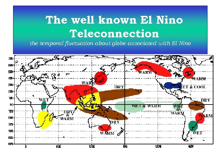 The well known El Nino Teleconnection the temporal fluctuation about globe associated with El