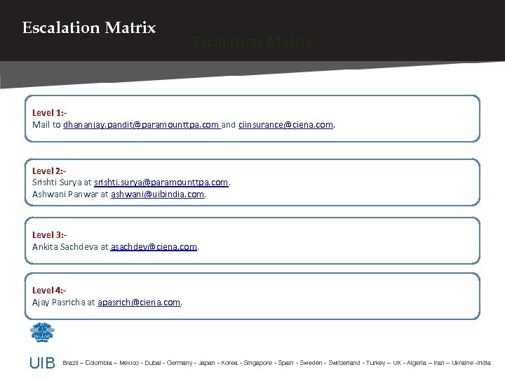 Escalation Matrix Level 1: Mail to dhananjay. pandit@paramounttpa. com and ciinsurance@ciena. com. Level 2: