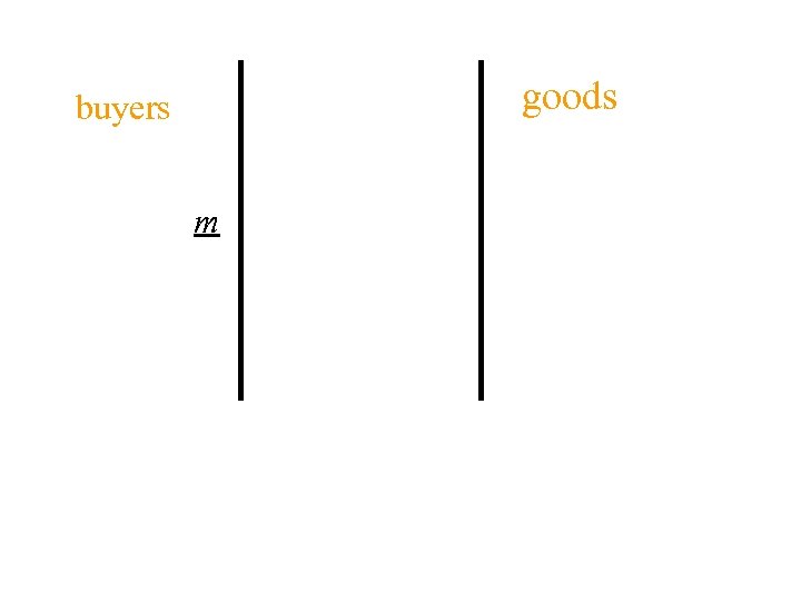 goods buyers m 