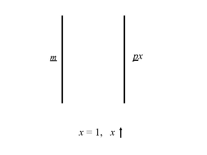 px m x = 1, x 