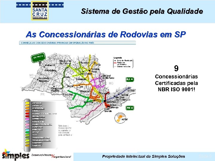 Sistema de Gestão pela Qualidade As Concessionárias de Rodovias em SP 9 Concessionárias Certificadas