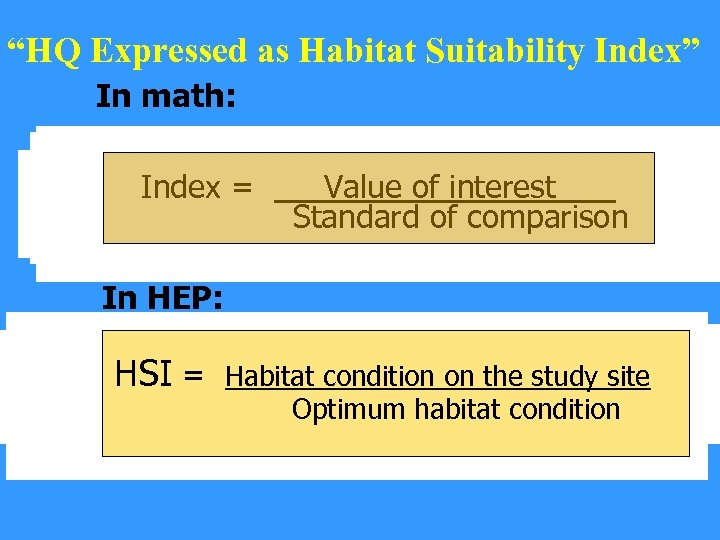 “HQ Expressed as Habitat Suitability Index” In math: 30 = Bird species seen on
