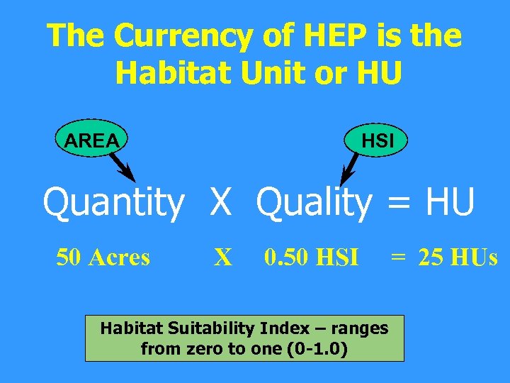 The Currency of HEP is the Habitat Unit or HU AREA HSI Quantity X