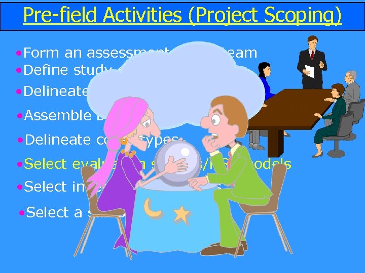 Pre-field Activities (Project Scoping) • Form an assessment (HEP) team • Define study objectives