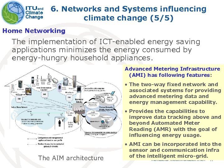 6. Networks and Systems influencing climate change (5/5) Home Networking The implementation of ICT-enabled