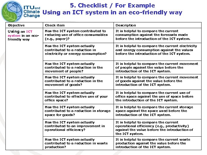 5. Checklist / For Example Using an ICT system in an eco-friendly way Objective