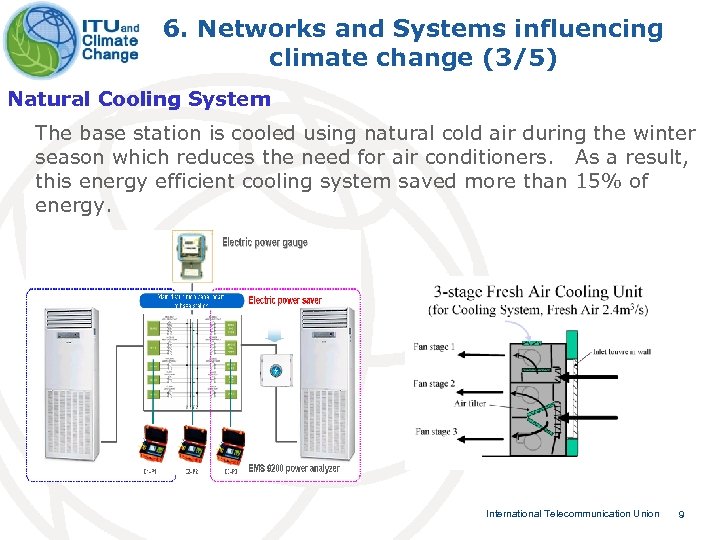 6. Networks and Systems influencing climate change (3/5) Natural Cooling System The base station