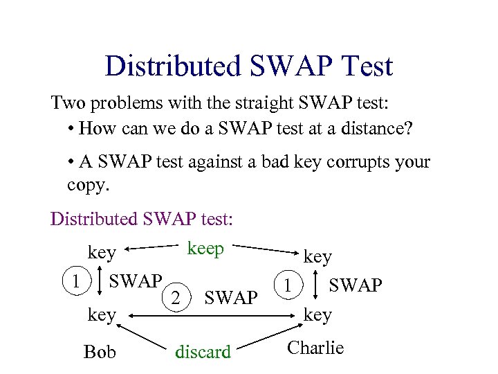 Distributed SWAP Test Two problems with the straight SWAP test: • How can we