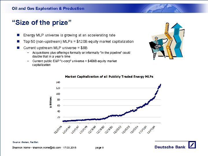 Oil and Gas Exploration & Production “Size of the prize” n Energy MLP universe