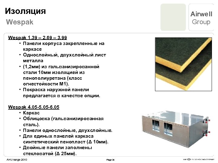 Изоляция Airwell Group Wespak 1. 39 – 2. 69 – 3. 99 • Панели