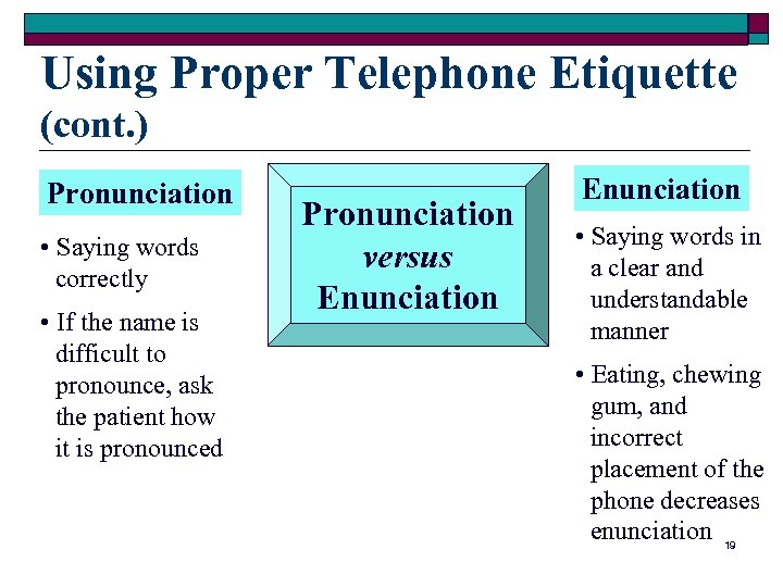 Using Proper Telephone Etiquette (cont. ) Pronunciation • Saying words correctly • If the