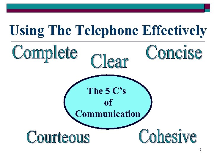 Using The Telephone Effectively The 5 C’s of Communication 5 