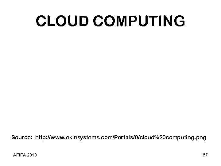 CLOUD COMPUTING Source: http: //www. ekinsystems. com/Portals/0/cloud%20 computing. png APIPA 2010 57 