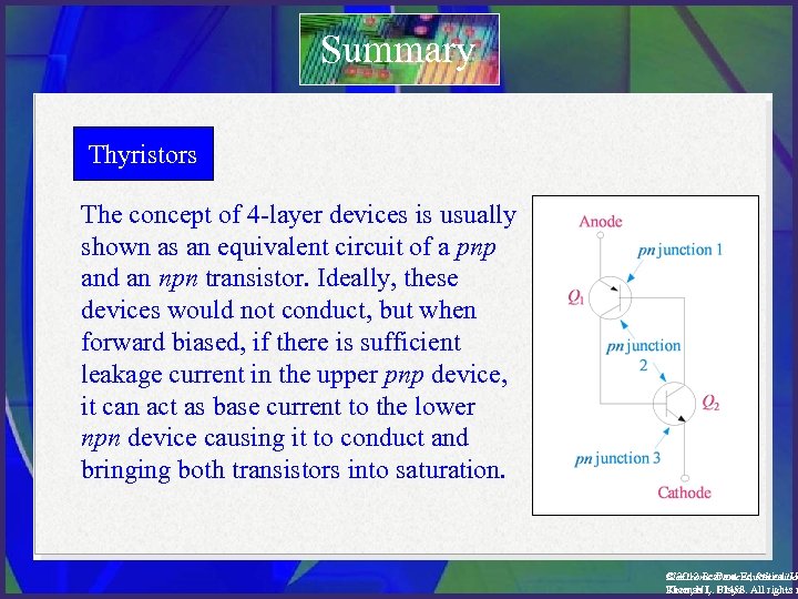 Summary Thyristors The concept of 4 -layer devices is usually shown as an equivalent