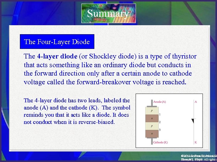 Summary The Four-Layer Diode The 4 -layer diode (or Shockley diode) is a type