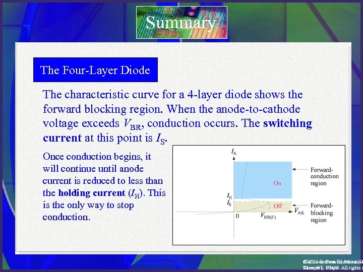 Summary The Four-Layer Diode The characteristic curve for a 4 -layer diode shows the