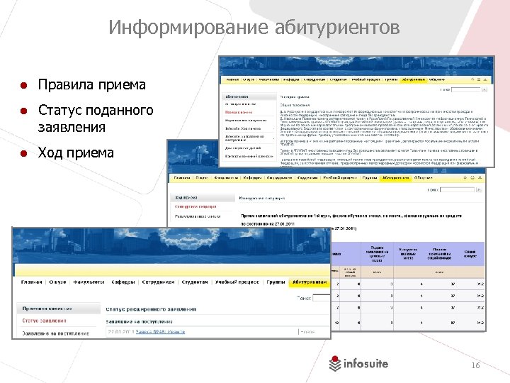 Информирование абитуриентов ● Правила приема ● Статус поданного заявления ● Ход приема 16 