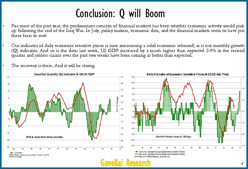 Conclusion: Q will Boom • For most of the past year, the predominant concern