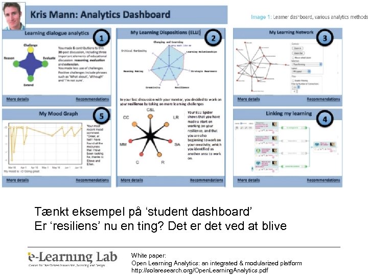 Tænkt eksempel på ‘student dashboard’ Er ‘resiliens’ nu en ting? Det er det ved