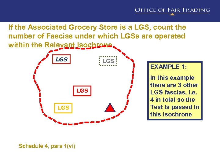 If the Associated Grocery Store is a LGS, count the number of Fascias under
