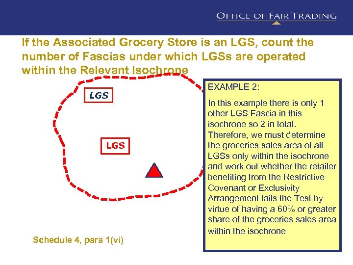 If the Associated Grocery Store is an LGS, count the number of Fascias under